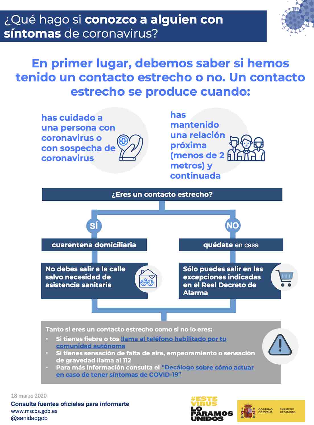 infografía qué hago si conozco a alguien con síntomas covid-19