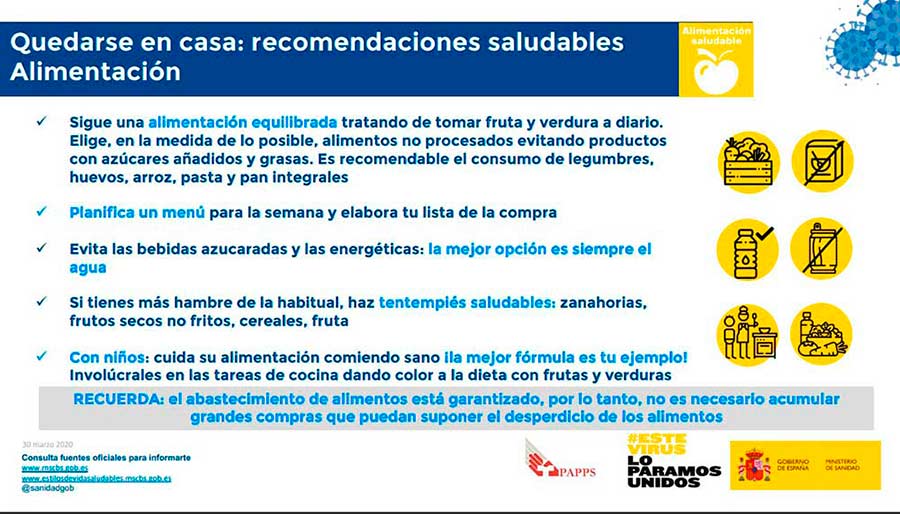 Ministerio de Sanidad: Recomendaciones saludables en alimentación