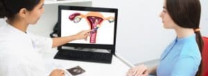 Quiste en la glándula de bartholino y bartholinitis: mujer en consulta de ginecología viendo un quiste en una imagen