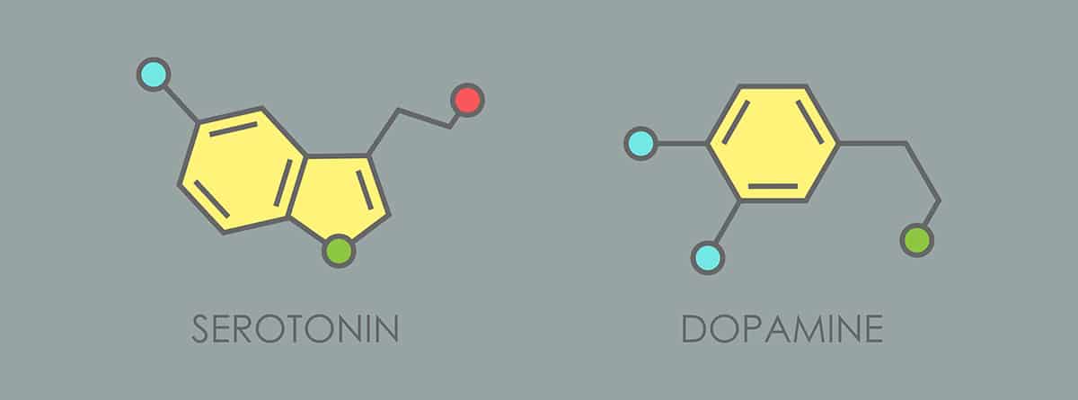 dibujo de moléculas de serotonina y dopamina